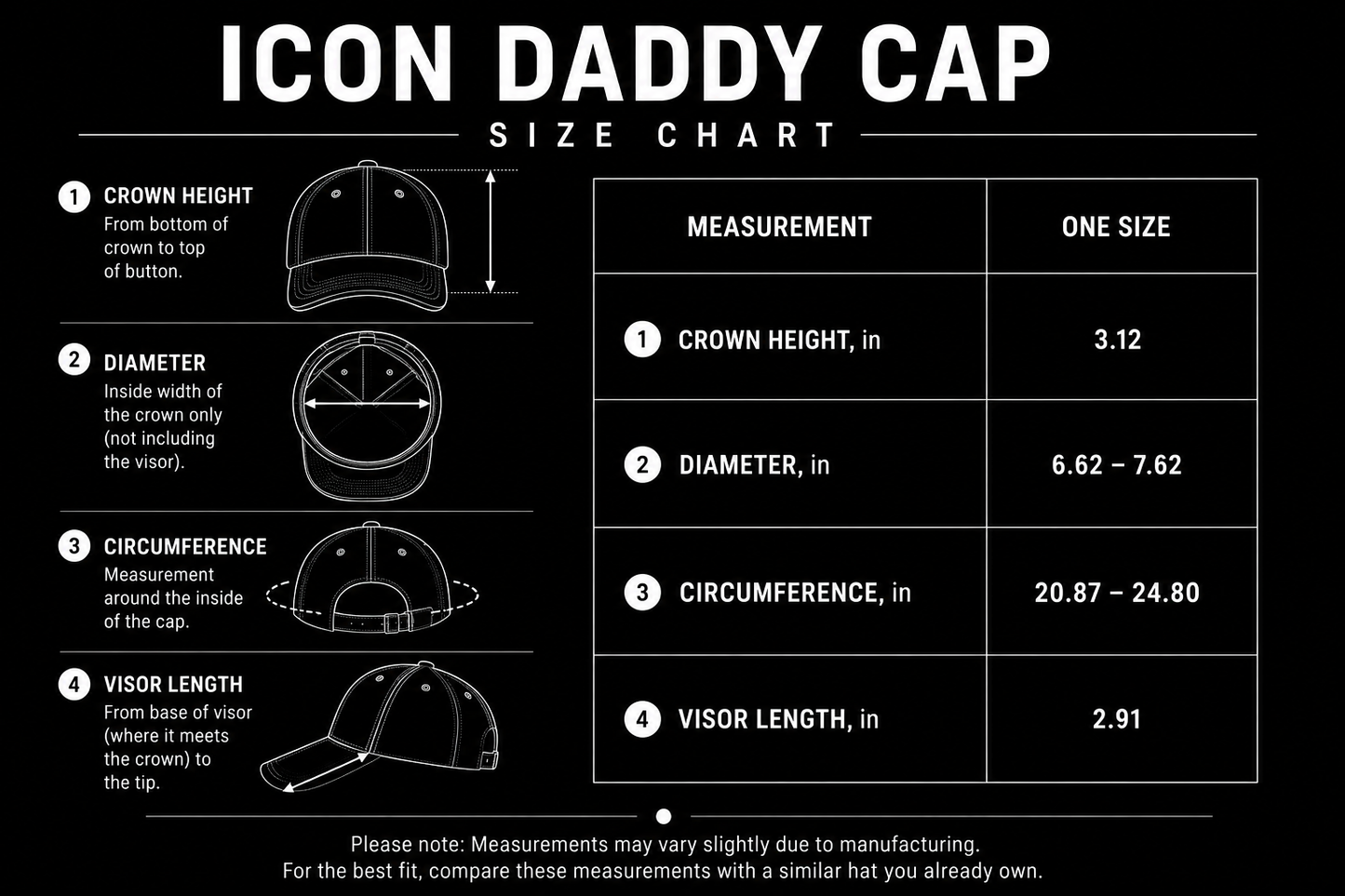 Icon Daddy Cap