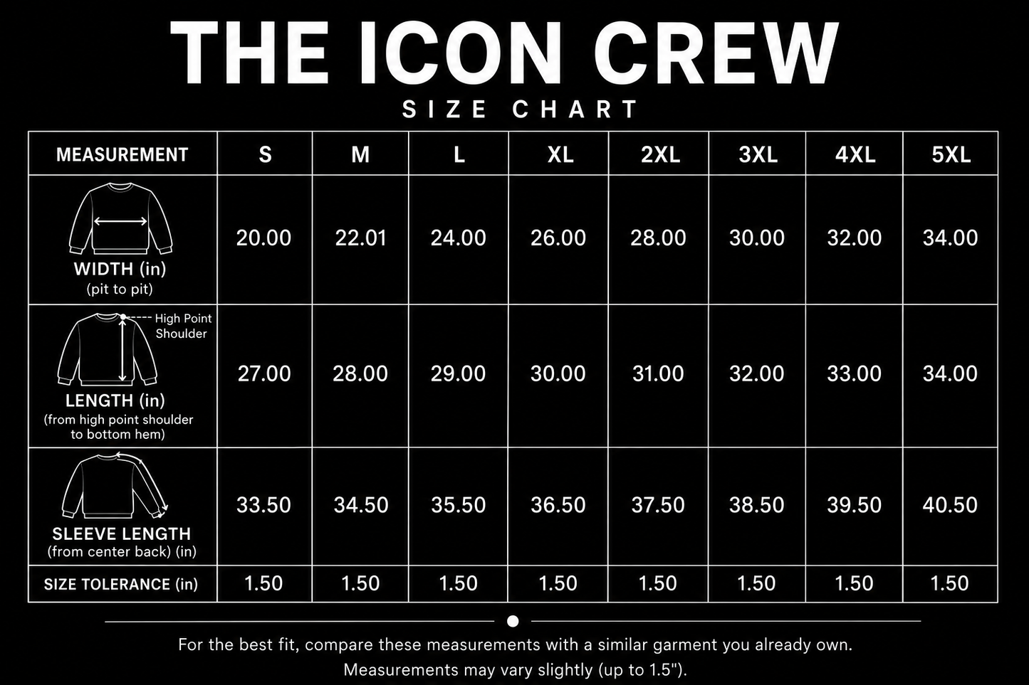 The Icon Crew